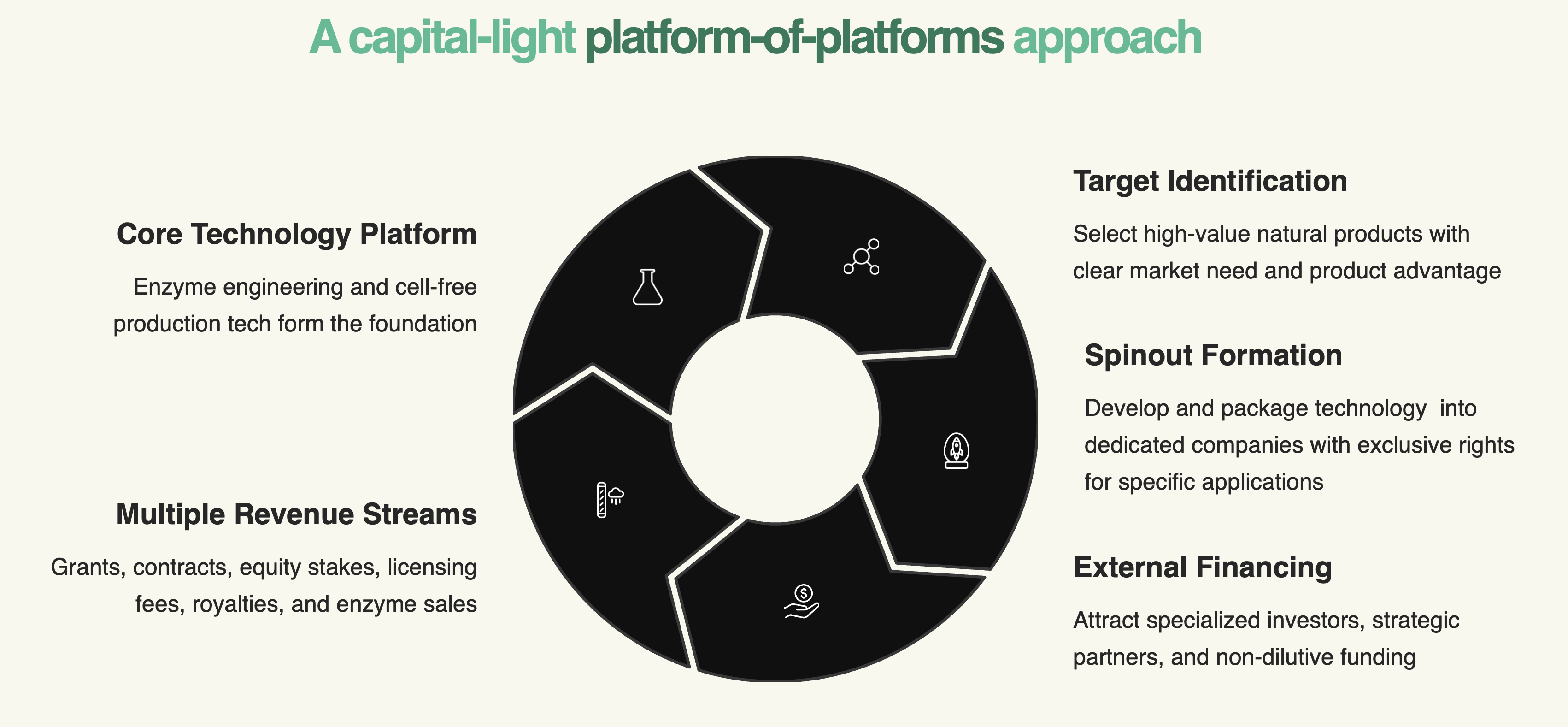 Screenshot 2026-02-06 at 14.33.52