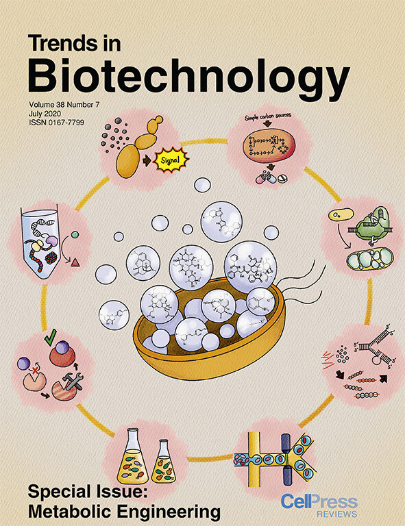 ARCHIVE:&nbsp;Synthetic Biochemistry: The Bio-inspired Cell-Free Approach to Commodity Chemical Production